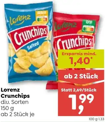 ADEG Lorenz Crunchips Angebot