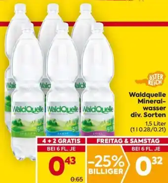 Billa Waldquelle Mineralwasser Angebot