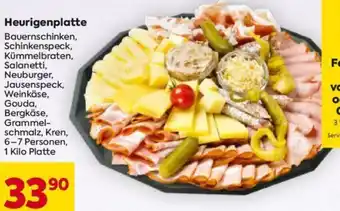 Billa Heurigenplatte Angebot