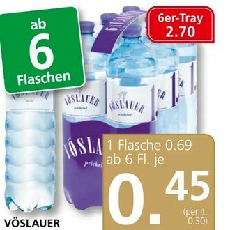 SPAR Gourmet Mineralwasser Angebot