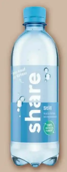Metro Wasser Angebot