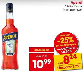 Interspar Aperol Angebot