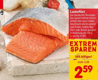 Interspar Lachsfilet Angebot