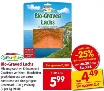 Interspar Bio-Graved Lachs Angebot