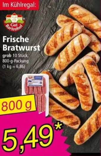 Norma Frische Bratwurst Angebot