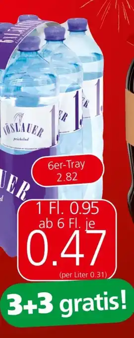 Spar Mineralwasser Angebot