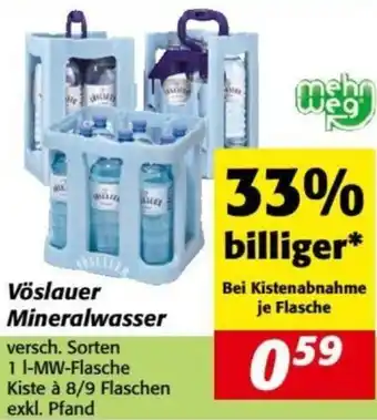 Nah&Frisch Vöslauer Mineralwasser Angebot