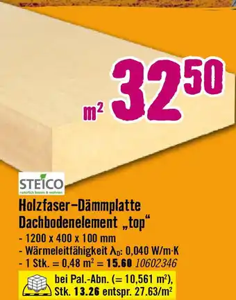 Hornbach Holzfaser-Dämmplatte Dachbodenelement top Angebot