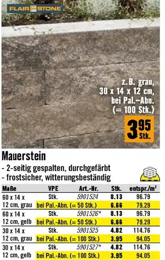 Hornbach Mauerstein Angebot