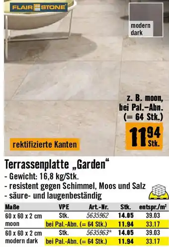 Hornbach Terrassenplatte Garden Angebot