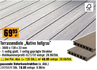 Hornbach Terrassendiele Nativo hellgrau Angebot