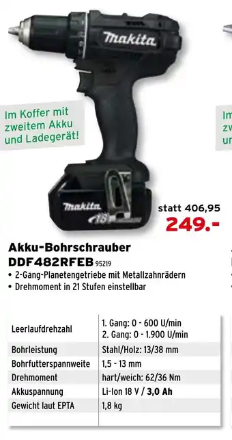 Akku-Bohrschrauber DDF482RFEB