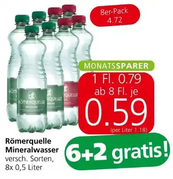 Spar Mineralwasser Angebot