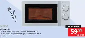 Pagro Diskont Mikrowelle Angebot