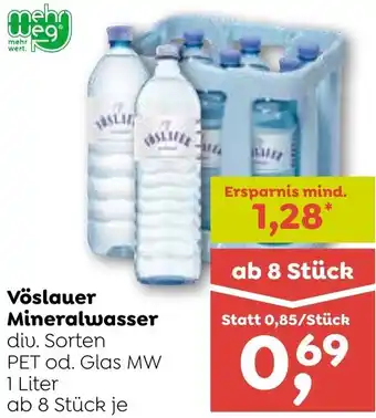 ADEG Vöslauer Mineralwasser Angebot