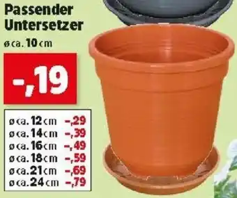 Thomas Philipps Passender Untersetzer Angebot