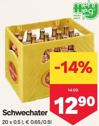 MPreis Schwechater Angebot