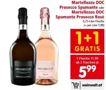 Interspar Prosecco Spumante Angebot