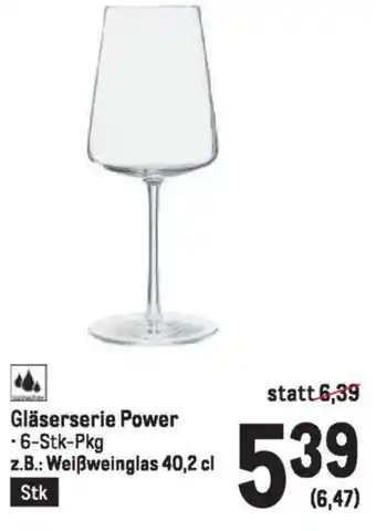 Metro Gläserserie Power Angebot