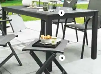 Hellweg Gartentisch Bergamo Angebot