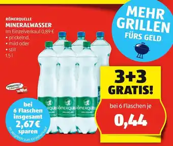 Hofer MINERALWASSER Angebot