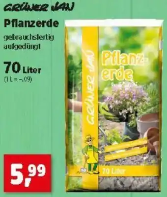 Thomas Philipps Pflanzerde Angebot