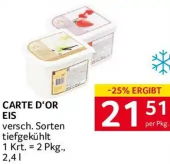 Transgourmet CARTE D'OR EIS Angebot