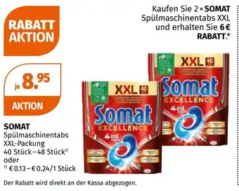 Müller SOMAT Angebot