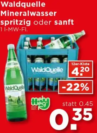 Unimarkt Waldquelle Mineralwasser Spritzig Oder Sanft Angebot