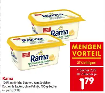 Interspar Rama Angebot