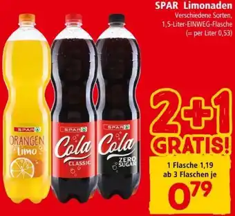 Interspar Limonade Angebot