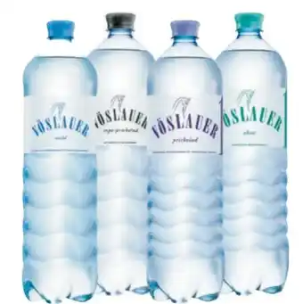 Metro Mineralwasser Angebot