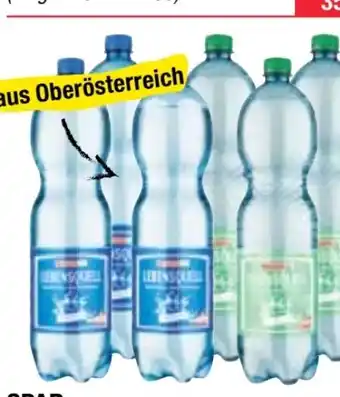 Maximarkt Lebensquell Mineralwasser Angebot