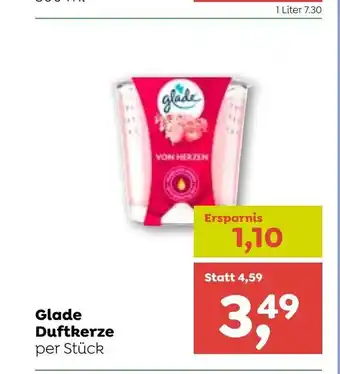 ADEG Glade Duftkerze Angebot