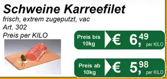 Nemetz Markt Schweine Karreefilet Angebot