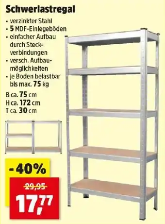 Thomas Philipps Schwerlastregal Angebot