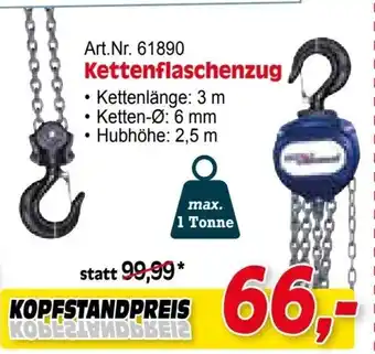 Zgonc Kettenflaschenzug Angebot