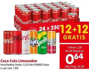 Interspar Coca-Cola Limonaden Angebot