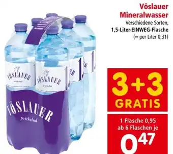 Interspar Mineralwasser Angebot