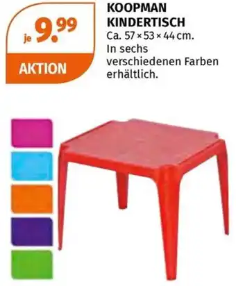 Müller KOOPMAN KINDERTISCH Angebot