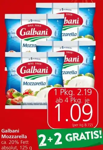 Spar Mozzarella Angebot