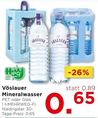 Unimarkt Vöslauer Mineralwasser Angebot