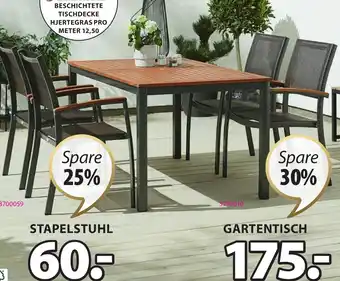 JYSK GARTENTISCH Angebot