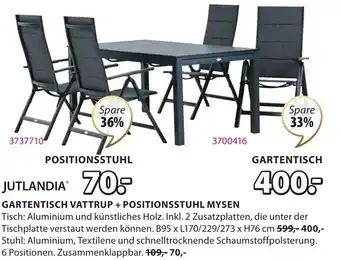 JYSK GARTENTISCH Angebot