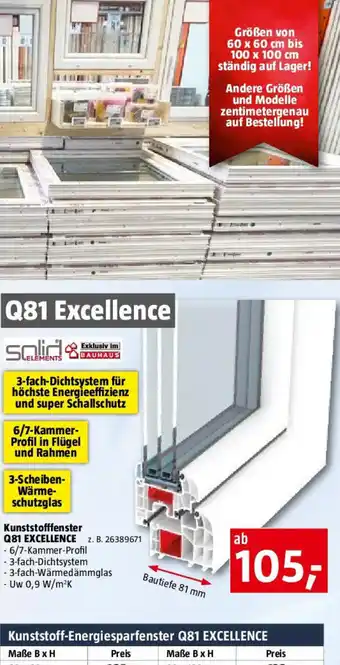 Bauhaus Solid Elements Kunststofffenster Q81 Excellence Angebot