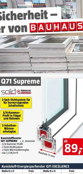 Bauhaus Solid Elements Kunststofffenster Q71 Supreme Angebot