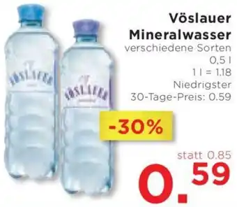 Unimarkt Vöslauer Mineralwasser 0.5L Angebot