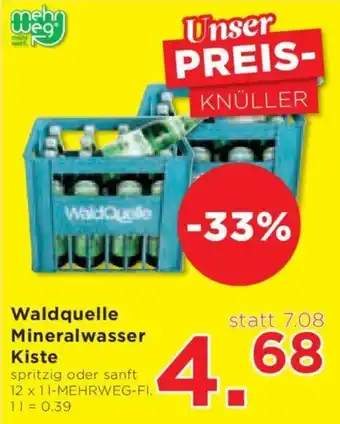 Unimarkt Waldquelle Mineralwasser Kiste 12 x 1L Angebot