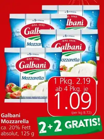 Spar Mozzarella Angebot
