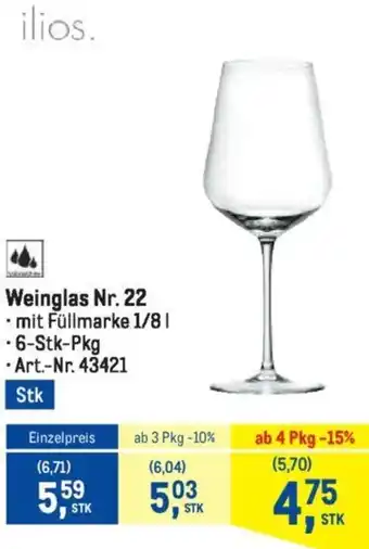 Metro Weinglas Angebot